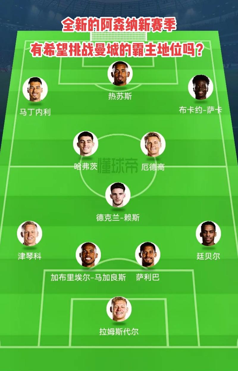 进权这也是
